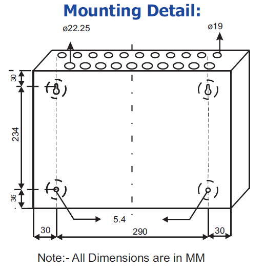 Avani RP | Welcome to Ravel Fire